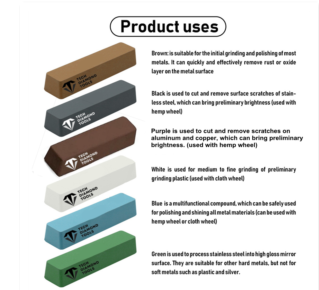 Kit of 6 Polishing Aluminum Oxide Compounds Polishing Brick Set to ...